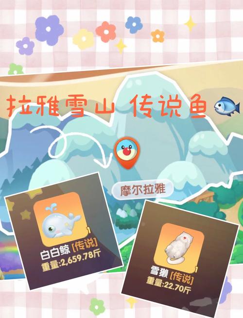 摩尔庄园雪鱼获取技巧：快速钓到雪鱼的方法
