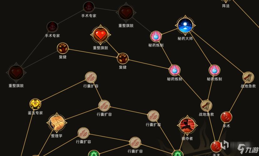 最新游戏天赋加点图分享，助你成为游戏高手！