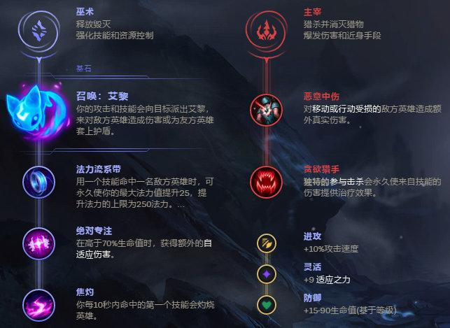 提莫符文图一览：新手必看提莫符文选择攻略
