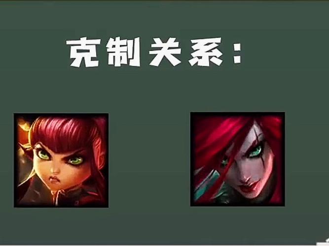 LOL发条：克制英雄及被克制英雄分析